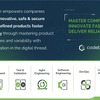Codebeamerはデジタルスレッドでのアジャイルなコラボにより、製品の複雑さと変動制を克服し、革新的で安全にソフトウェアで支援する