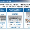 ホンダ全固体電池：パイロットライン