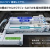 ホンダ全固体電池：パイロットライン