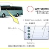 改善箇所