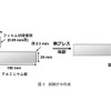 ミドリムシ接着剤でアルミニウム板を接着した試験片