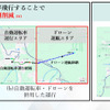 KDDIなど5社が自動運転車・自動配送ロボット・ドローンで協調配送の実証に国内で初めて成功