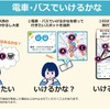 JR東日本、観光スポット間の移動をサポートする「電車・バスでいけるかな」実証実験へ