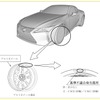 レクサス『LC』665台に試作ホイールを取り付け…2024年リコール記事ランキング