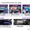 次世代モビリティとして注目されているSDV