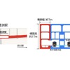 豊洲駅。※印の駅名は仮称
