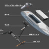 Waydoo Flyer EVO Pro