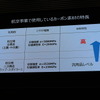SUBARU×MAZDA スーパー耐久シリーズ 合同展示・トークイベント