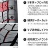 横浜ゴムがトラック・バス向け新タイヤ「BluEarth 722L」を発売