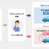 ［15秒でニュース］飲酒を検知＝車が不動…飲酒運転根絶システムが始動