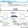 アスクルが東京九州フェリーらと共同で「東京九州フェリーモーダルシフトアスクル協議会」を設立