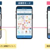 ジョルダンとIHI、沼津市で交通DXと観光MaaSの新サービス開始