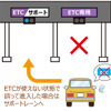 ETCレーン閉鎖時はETC車もサポートレーンに