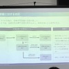 セミナーでは、SMASのEV導入・活用支援に関する取り組みが紹介された