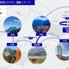 SkyDriveとJR九州が大分県における「空飛ぶクルマ」の運航に向けた検討を開始