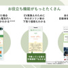 賢くスマートにEVライフを最適化、パナソニックの次世代充電ソリューション開始