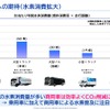 【Season3】中西孝樹の自動車・モビリティ産業インサイトvol.2　セミナー資料