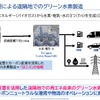 【Season3】中西孝樹の自動車・モビリティ産業インサイトvol.2　セミナー資料