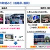 【Season3】中西孝樹の自動車・モビリティ産業インサイトvol.2　セミナー資料