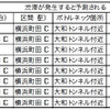 東名お盆渋滞減らし隊キャンペーンを実施