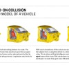 ポルシェのエンジニアリング部門が衝突安全分野などに人工知能（AI）を活用して自動車開発プロセスを革新