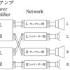 「バイアンプ接続」の接続図。