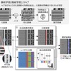 日立、半導体の欠陥を高感度検出する画像処理技術を開発
