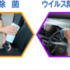 ルームピア 車内のシャンプー