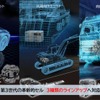 水素ファクトリー山形プレジデントによるプレゼン「持続可能な水素社会実現に向けて」