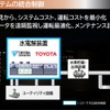 トヨタと千代田化工が共同開発する、商用水電解装置について