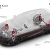 アウディ A6アバント 新型