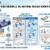 「カーボンニュートラルモビリティ社会に向けたxEVの役割とHondaの電動化技術進化」セミナー資料