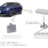 フォルクスワーゲン『ID.4』不具合箇所