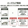 実証実験で使われた車両のハードウェア構成