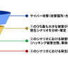 VicOneはサイバー攻撃の洗い出しやリスクスコアリングを行い被害が大きい事故のシナリオの特定と発生確率の検討