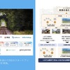 JTOSの取り組み