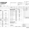 国土交通省が標準様式として作成した「車体整備記録簿（特定整備記録簿）」