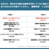 KINTOが実施した【2025年版】Z世代のクルマに対する意識比較調査