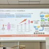 ソフトウェア、SoCの価値が拡大
