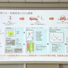 ソフトウェア開発の事例