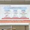デンソーのソフトウェア基本戦略