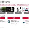 デンソーのAI研究が目指す方向性