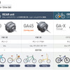 電動アシスト自転車用ドライブユニットのラインナップ