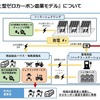 住友三井オートサービス、EVシェアで地方創生へ…島根県美郷町と連携協定