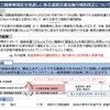 二輪車車両区分見直しに係る道路交通法施行規則改正について