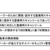 サイバーセキュリティ対策がもたらす整備の高度化…専業工場の対応力が求められる