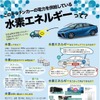 水素エネルギーの可能性