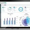 Zeroboard Sustainability Platform