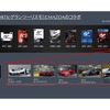 倶楽部MAZDA SPIRIT RACING チャレンジプログラム2025