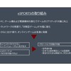 倶楽部MAZDA SPIRIT RACING チャレンジプログラム2025